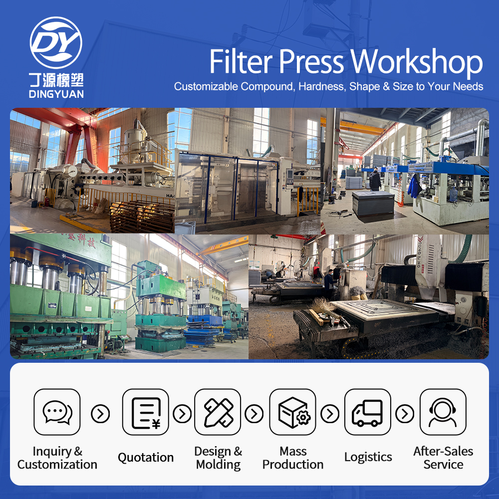 Custom Filter Press Plates (Round/CGR/Stainless Steel) | PP Membrane Chamber Filter Plates | New Model Plates