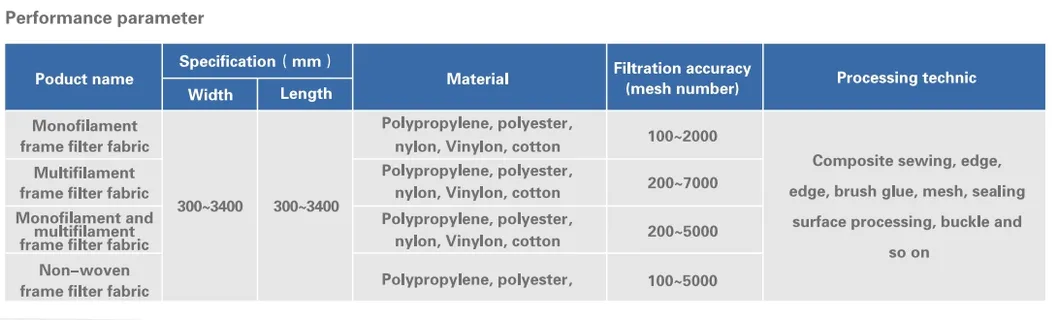 Filter fabric detail 1