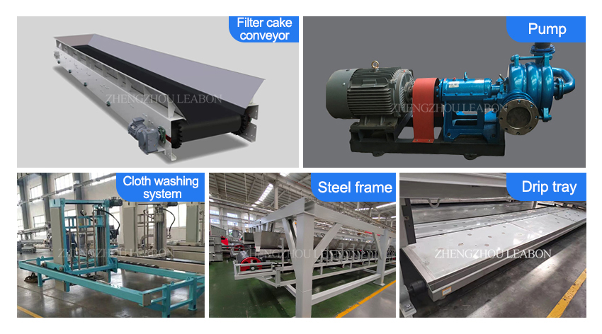 Equipment 3