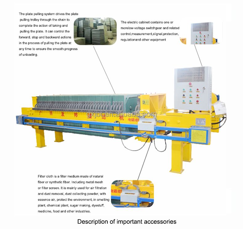 Filter Press View 1