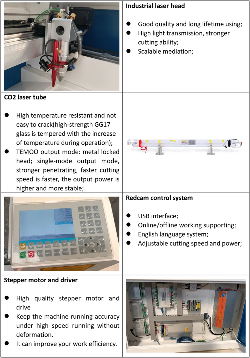 Machine Details