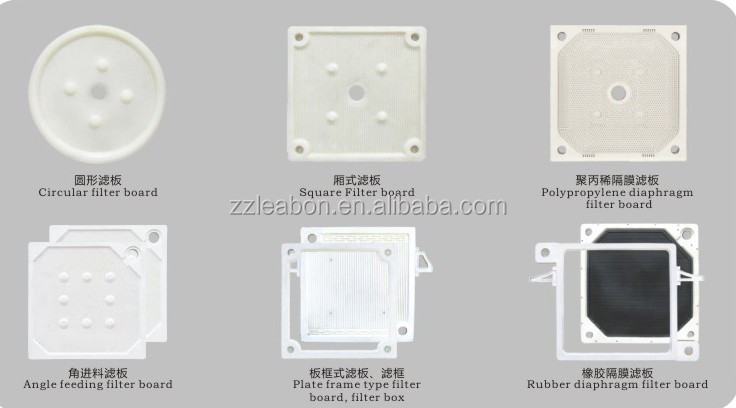 Reinforced Polypropylene Filter Press Plate