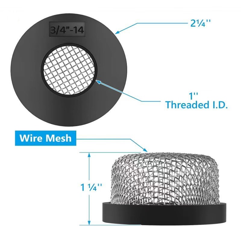 Product View