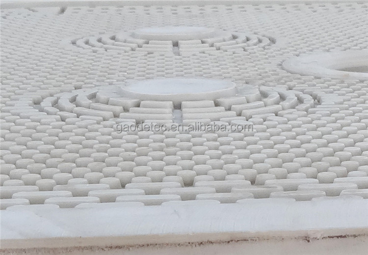Plate Details