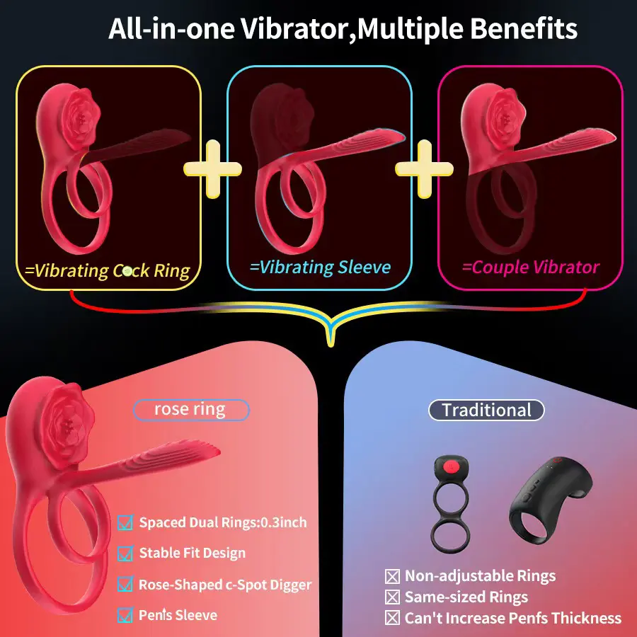 Wholesale Vibrating Cock Ring Penis Rose Clitoral Stimulate Product, Manufacturers
