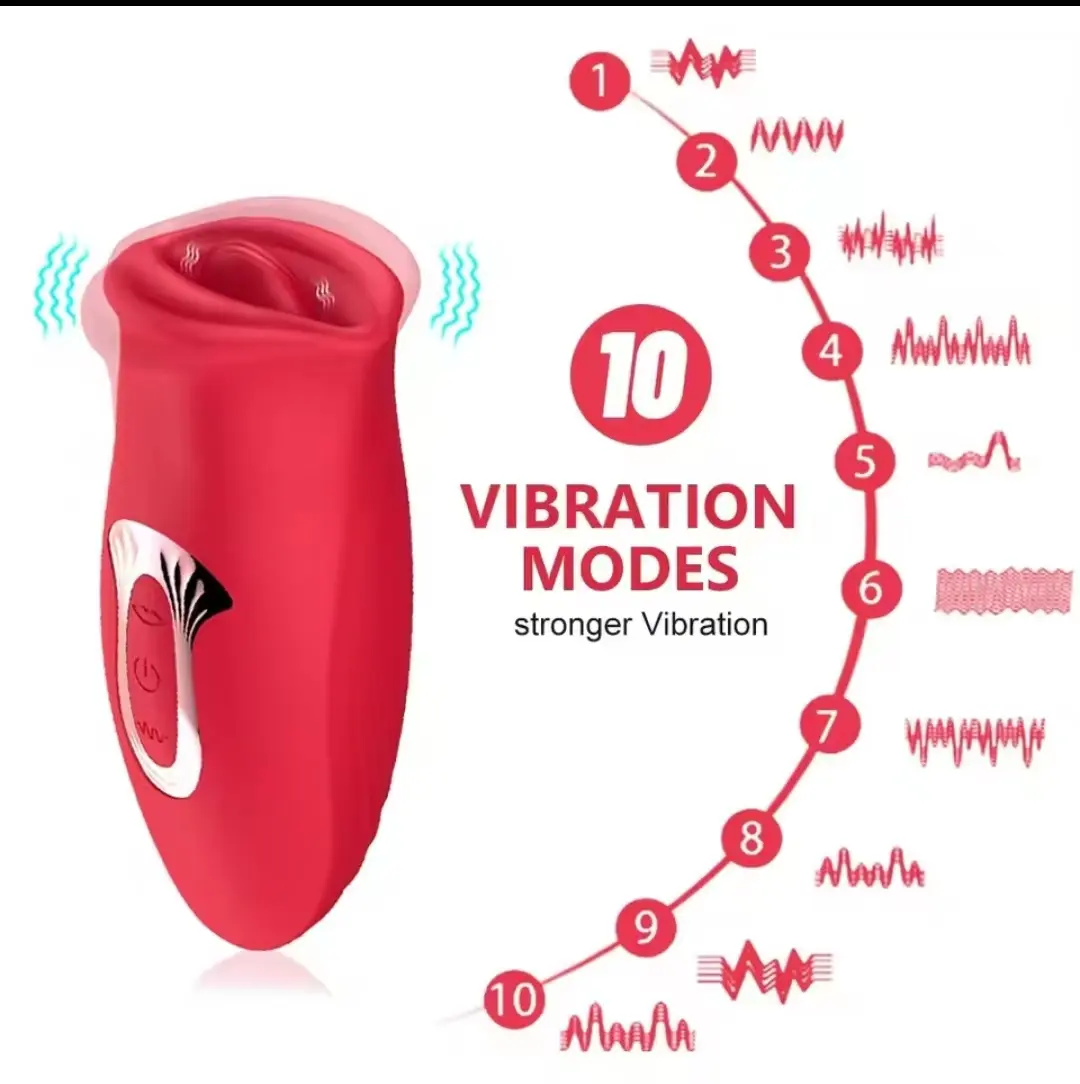OEM Adult Sex Toys Vibrator for Women with 10 Vibration Tongue Sex Toy Vibrator Product, Factories