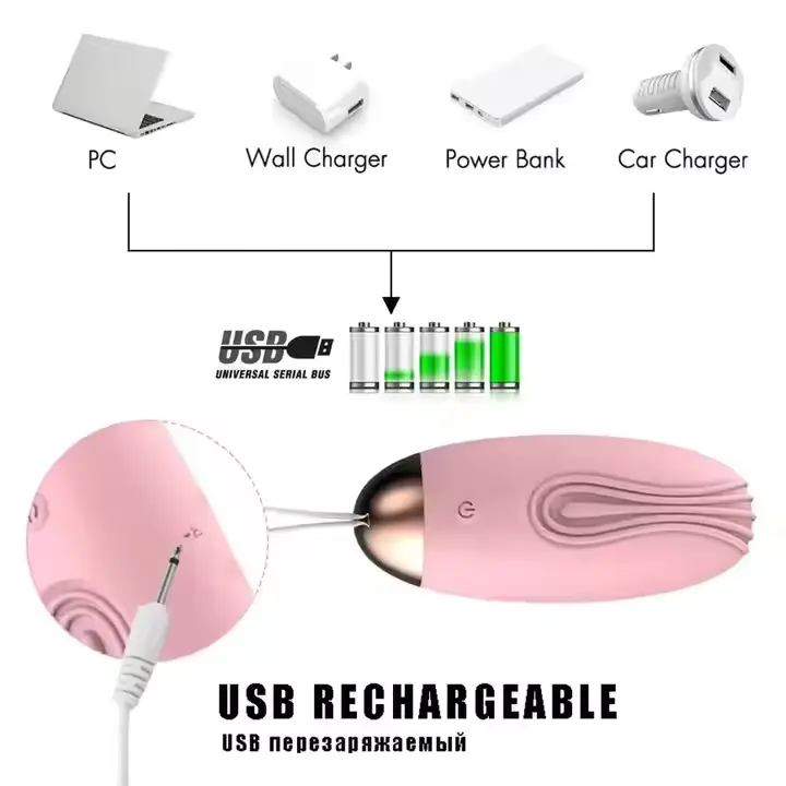 Wholesale Remote control vibrating panty G-spot egg vibrator sex toy Manufacturer, Product