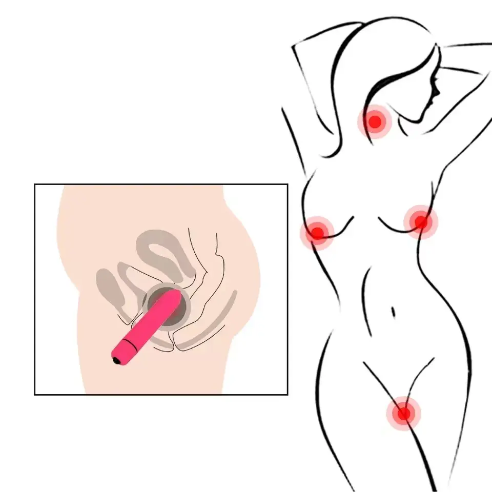 OEM Battery Personal Massager Bullet Vibrator Manufacturer, Suppliers