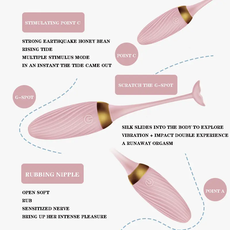 ODM Remote Control G-spot Clitoris Panty Vibrator Manufacturer, Manufacturers