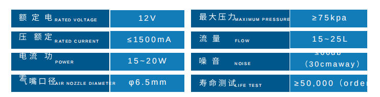 555 DC Air Pump Motor Detail 7