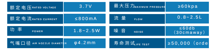 Micro Air Pump 2