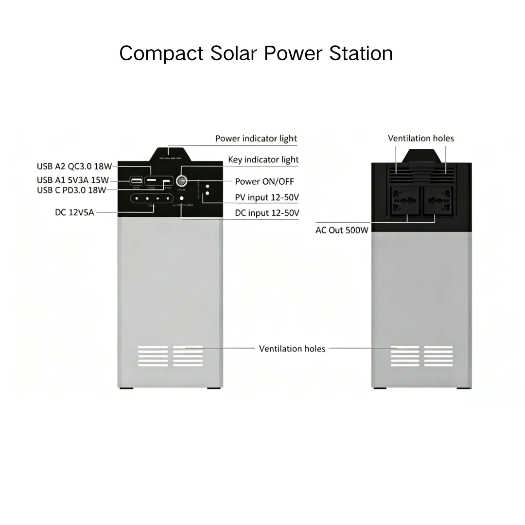 Generador solar con salida USB y DC para estaciones de trabajo móviles