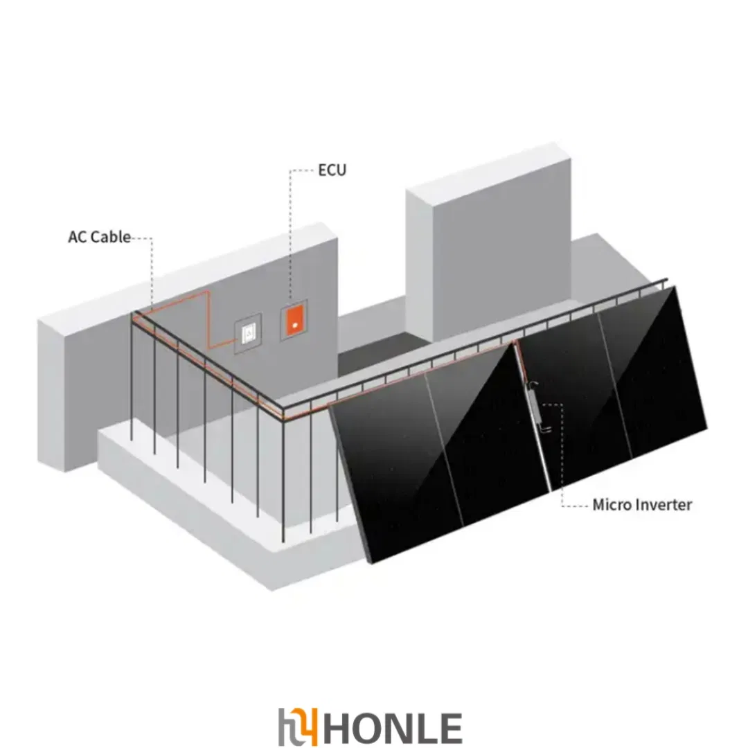 Panel Solar Fotovoltaico con Micro Inversor 800W Sistema de Almacenamiento de Energía en el Hogar Montado en Techo o Balcón