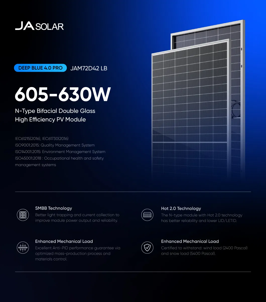 Detalle panel solar
