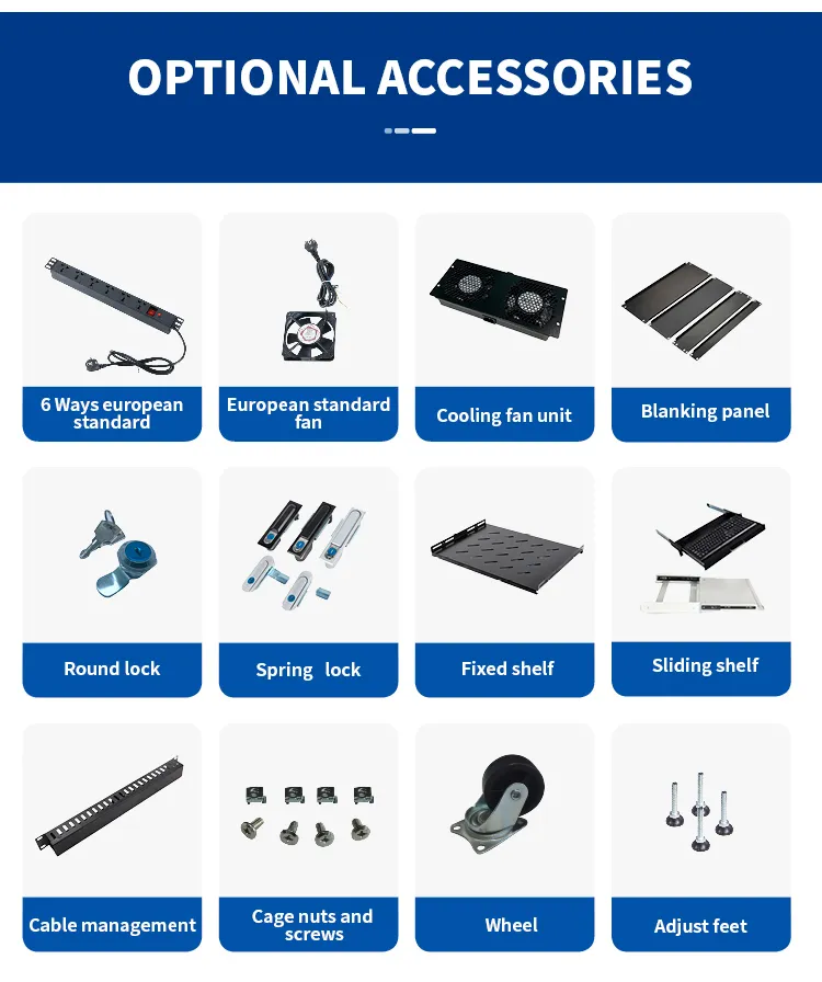 Dimensiones Gabinete