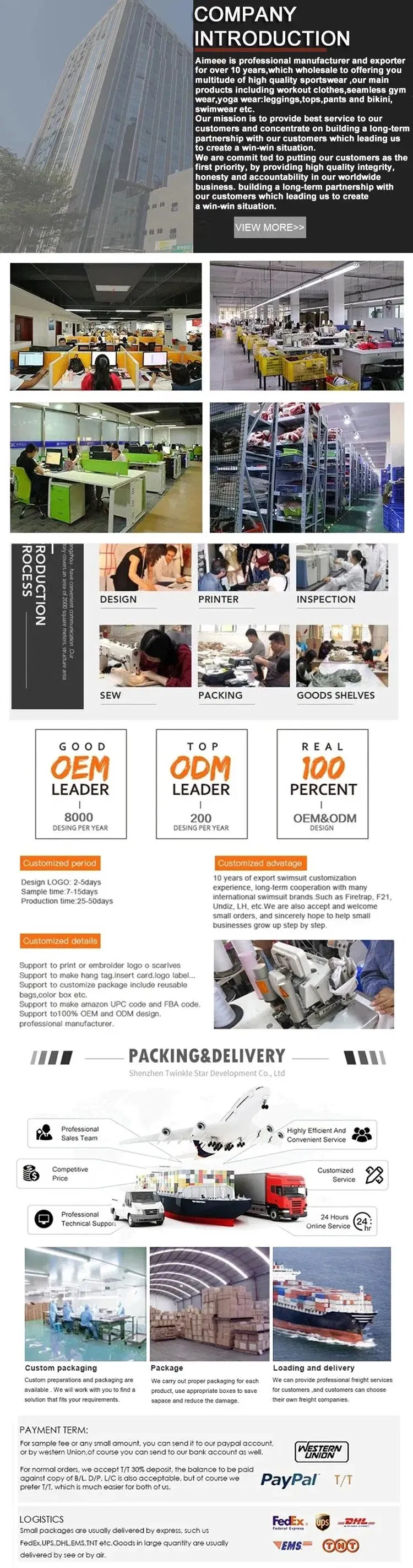 Factory Profile
