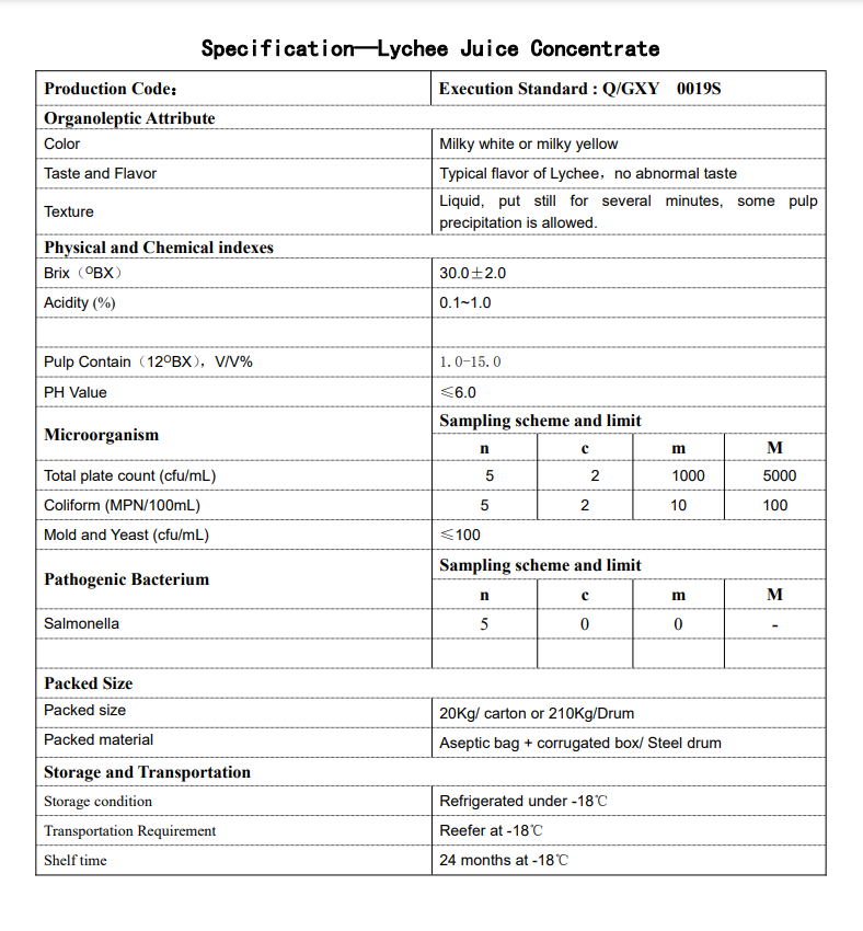 Lychee Concentrated Juice Gallery 4