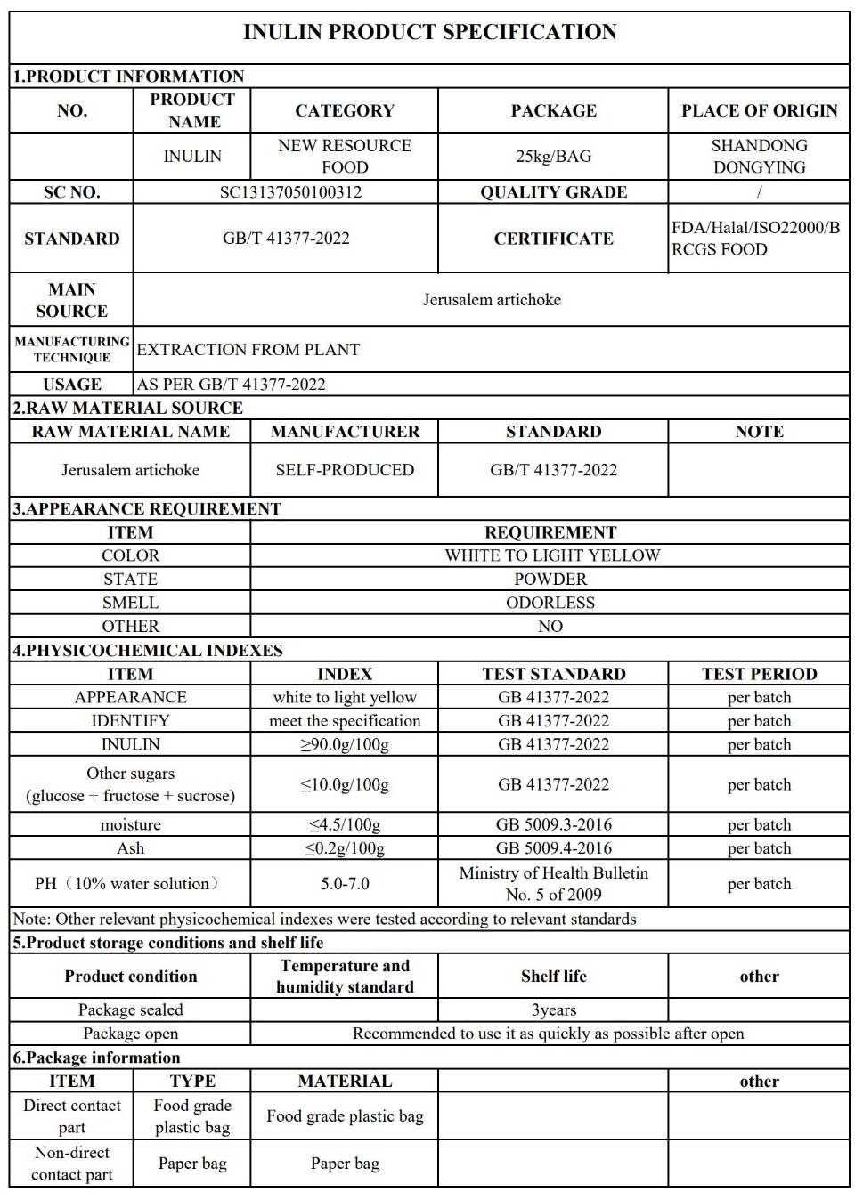 inulin application