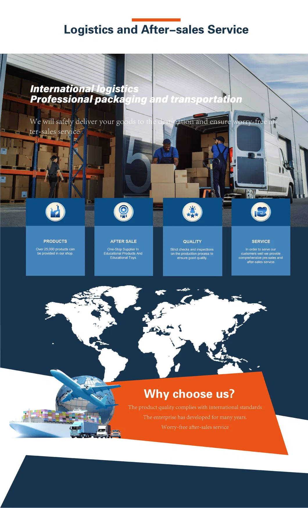 Packaging and Loading Process