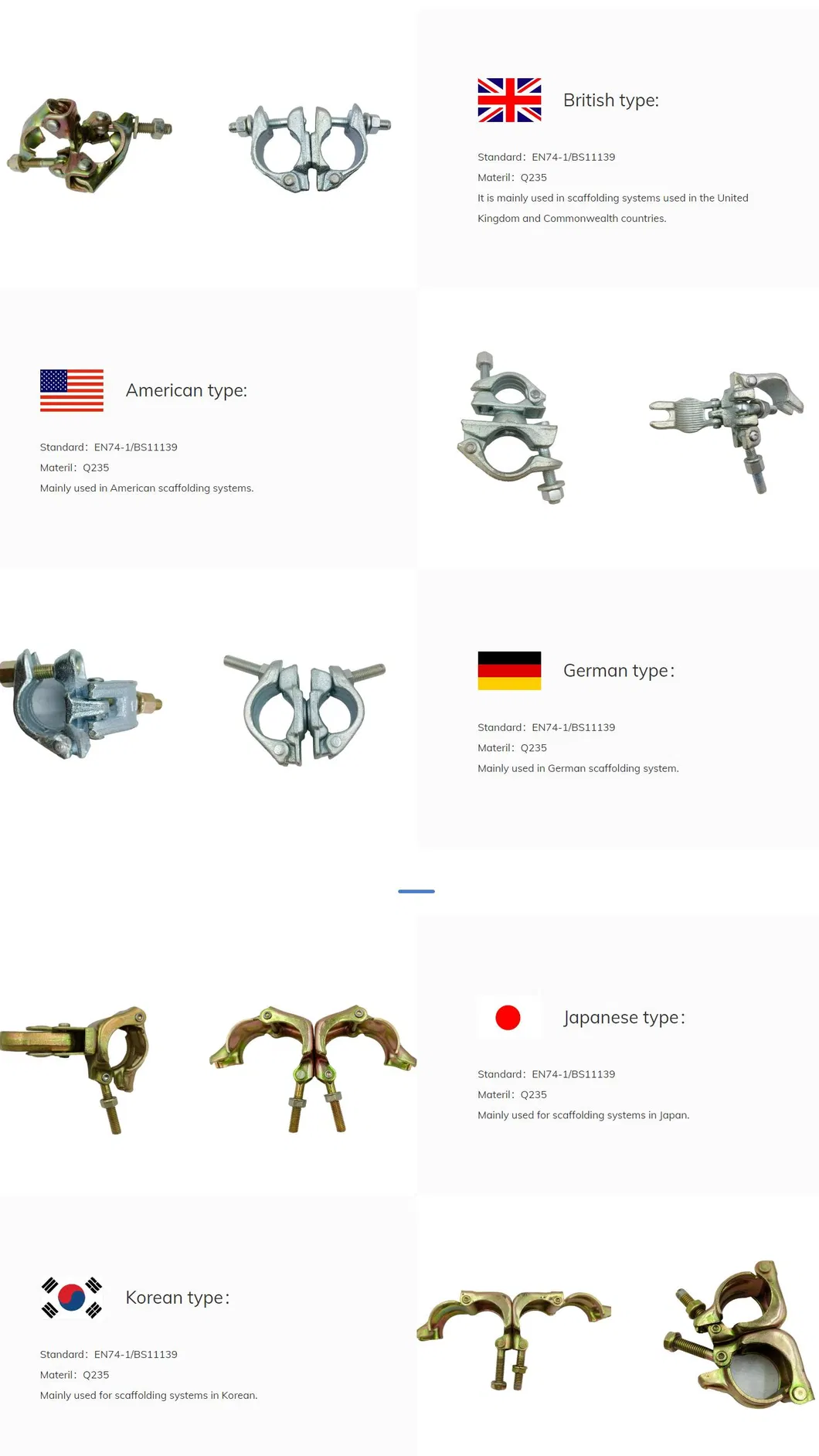 Heavy Duty Scaffolding Pipe Joint Pin Connector Double Clamp /Coupler