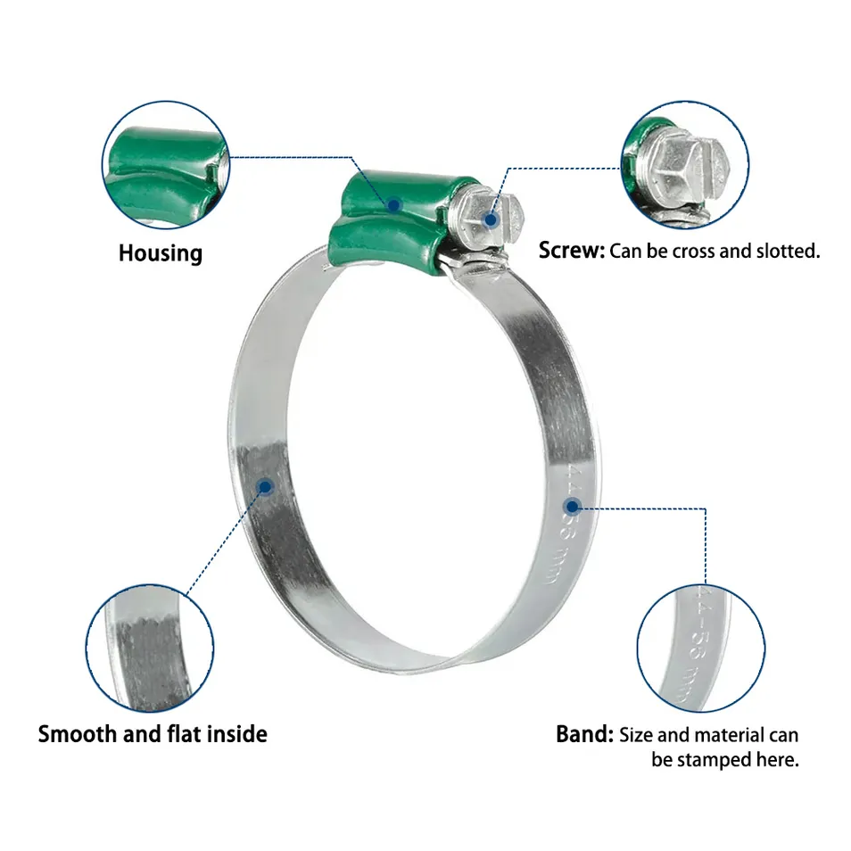 Hose Clamp Specification Detail