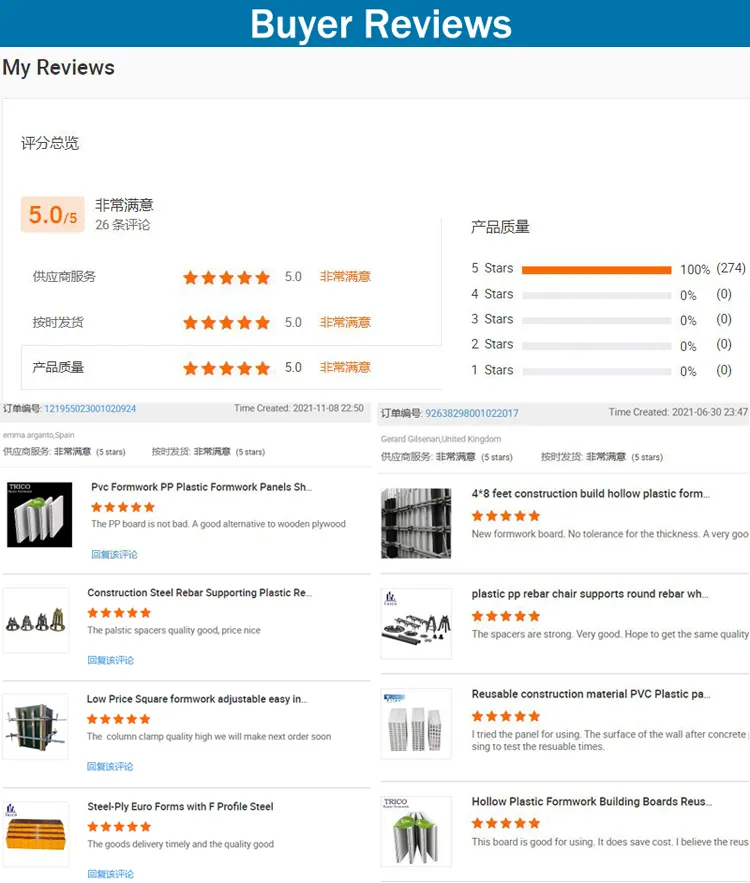 Storage and Delivery