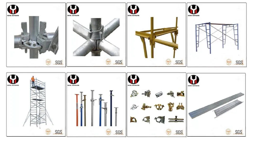 Scaffolding Summary