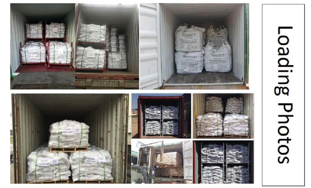Container Loading
