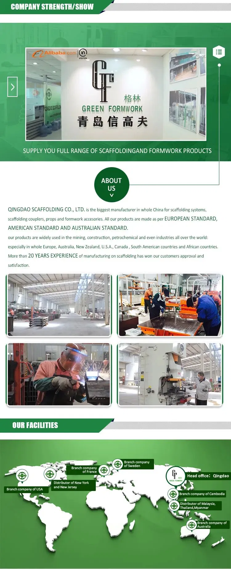 Factory Facilities and Production Capabilities