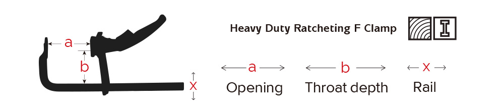 Lever Clamp Dimensions Chart
