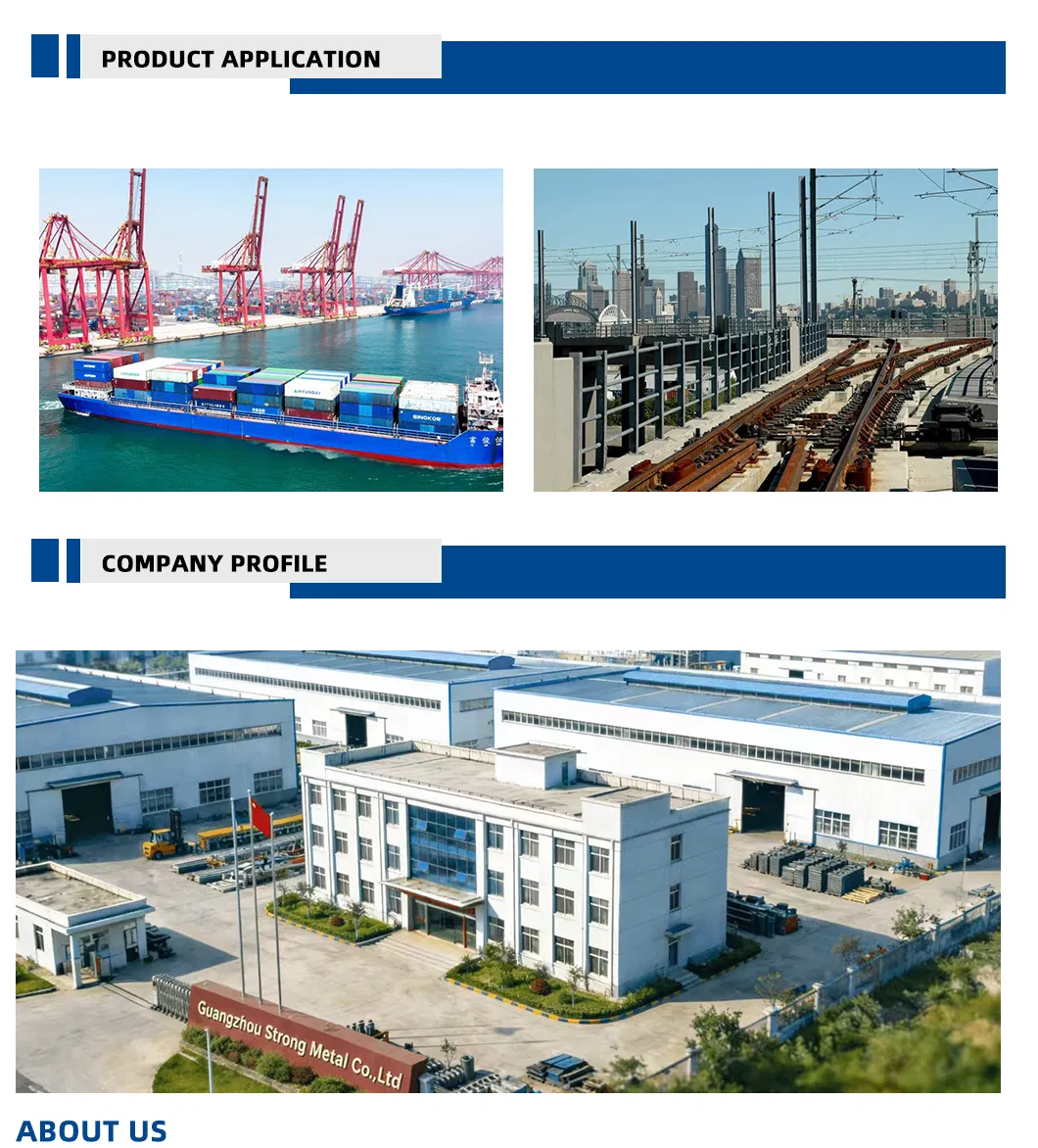 Factory Overview