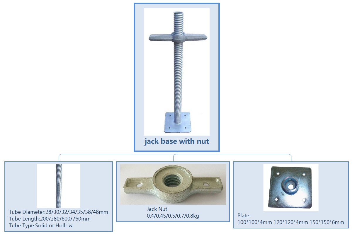 Adjustable Jack Base Description