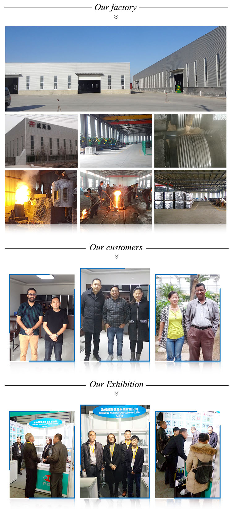 Forged Swivel Tube and Band Plate Single Types Couplers Double Scaffolding Brc Gravlock Girder Board Retaining Clamp Coupler