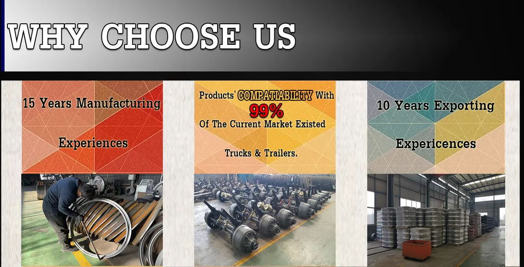 Our Global Market and Distribution Advantages