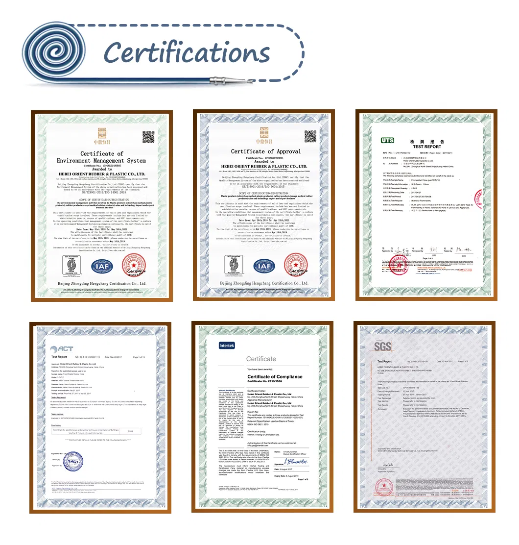 NBR Sealing