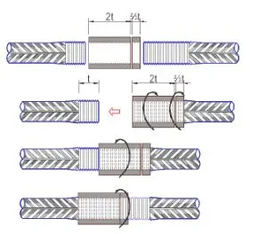 Rebar Connection Sleeve