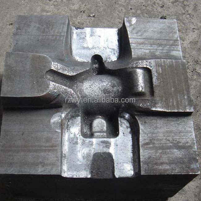 Forging Dies