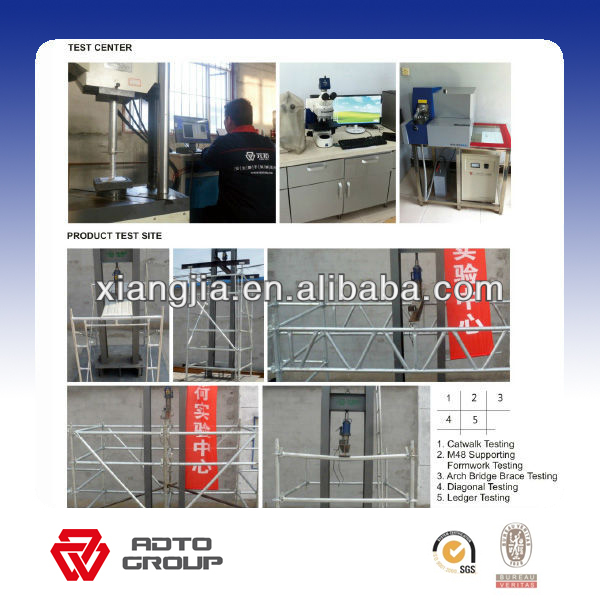 Manufacturing Storage Yard