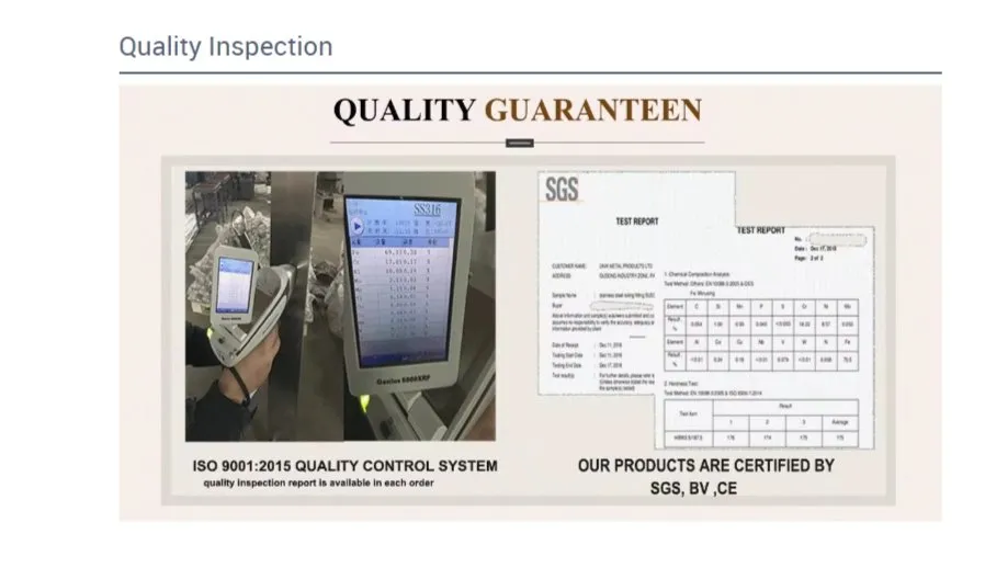 Quality Inspection