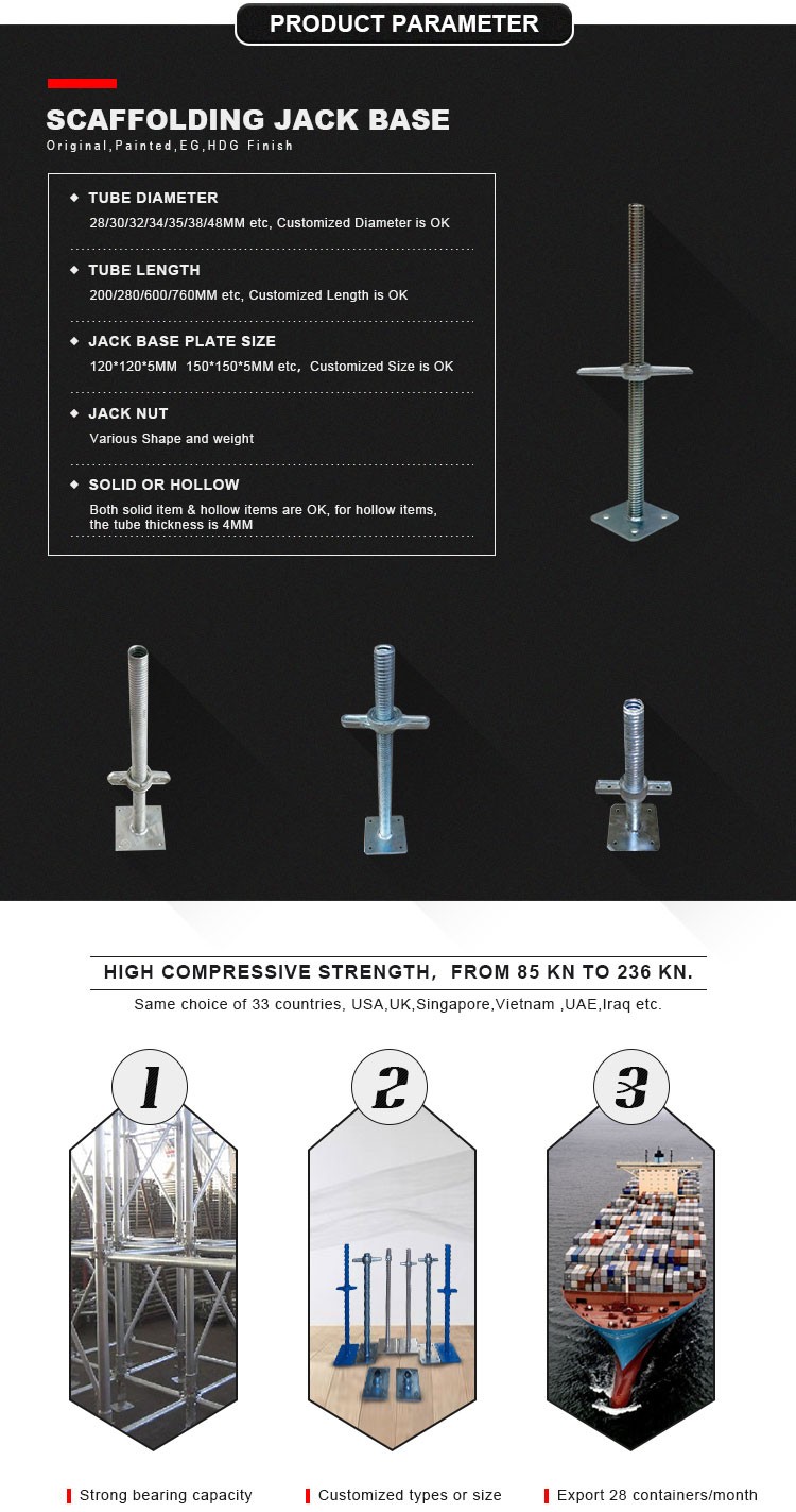 Product Parameter Detail