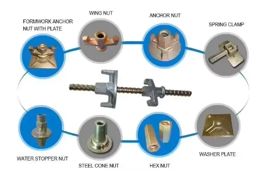 Formwork Nut Detailed View