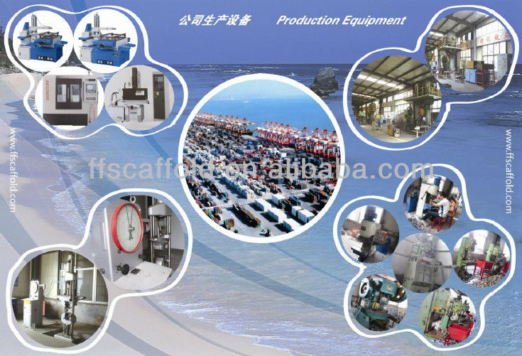Factory Image