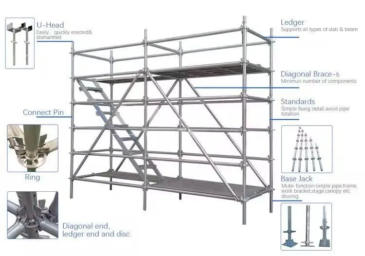 Steel Scaffolding Accessories