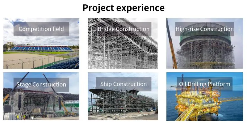 Comprehensive inspection protocol
