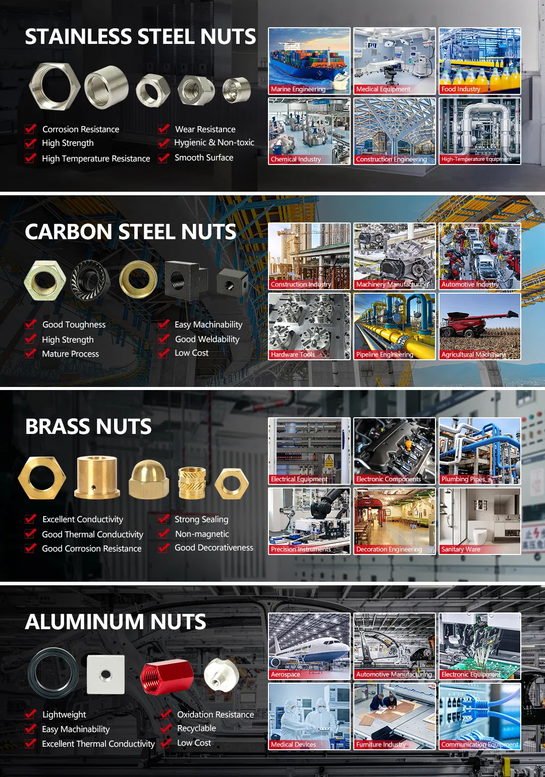 Nut Application Scenarios