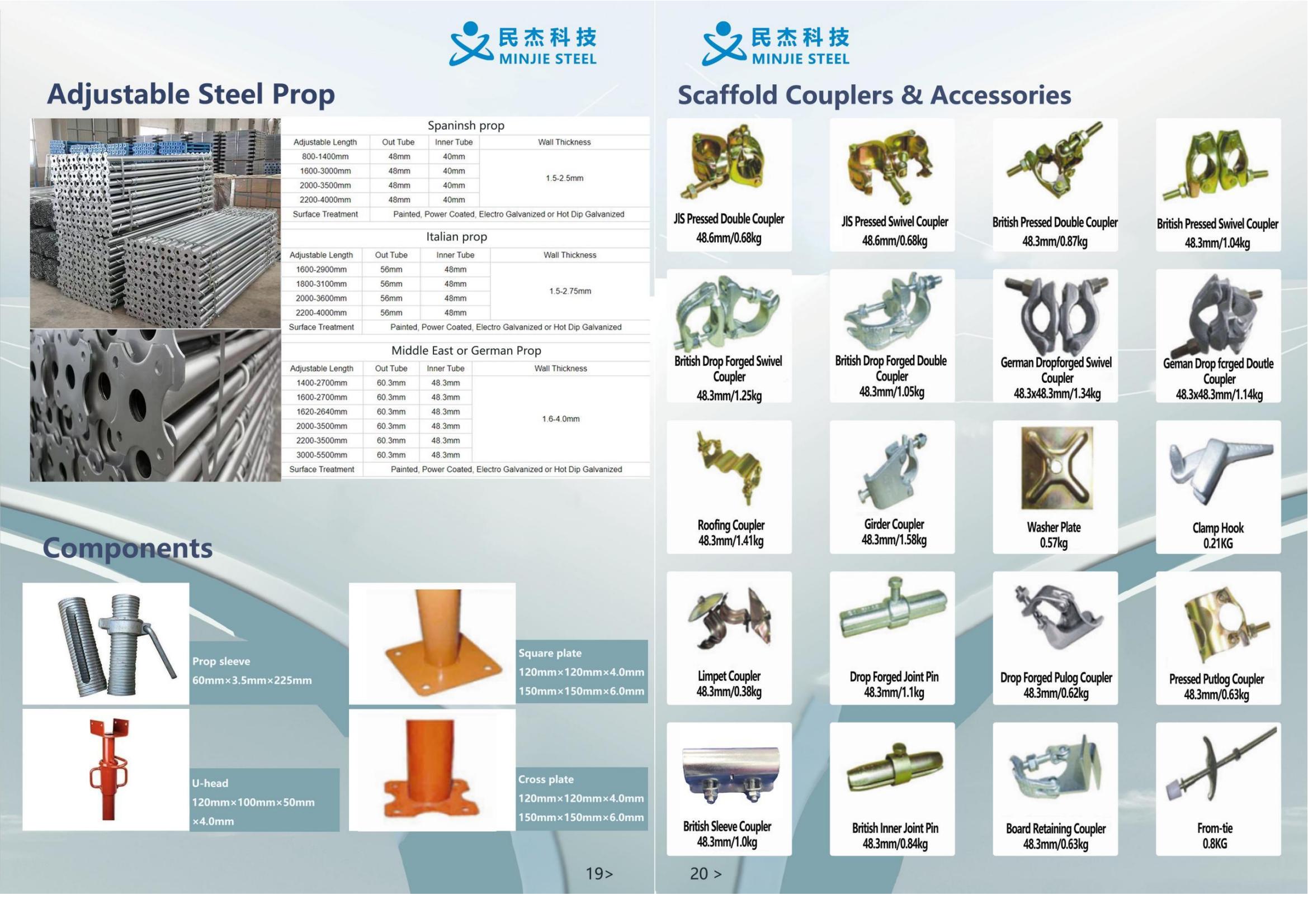 Scaffolding Coupler System