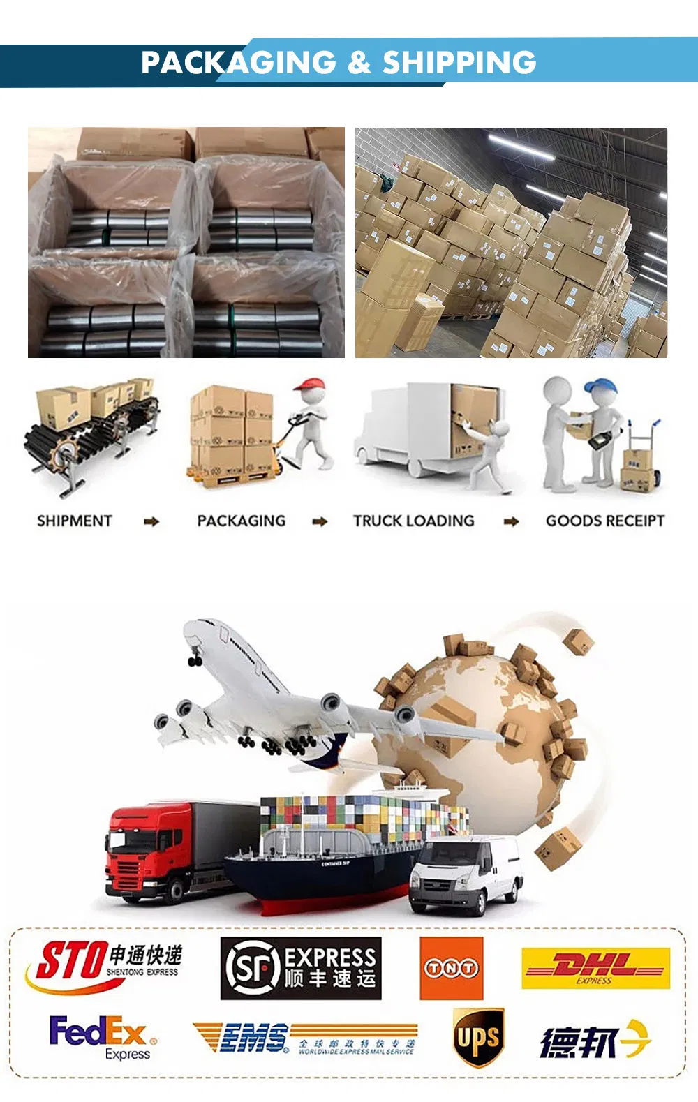 Standard Palletized Packaging