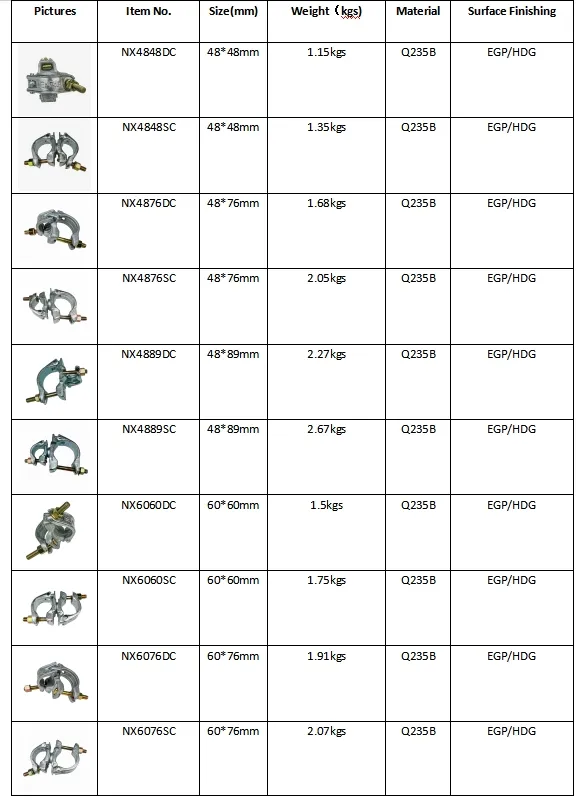 Technical Sheet 1