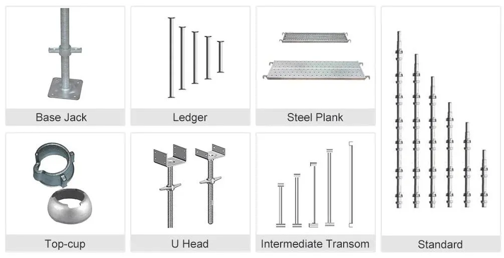 Main Parts