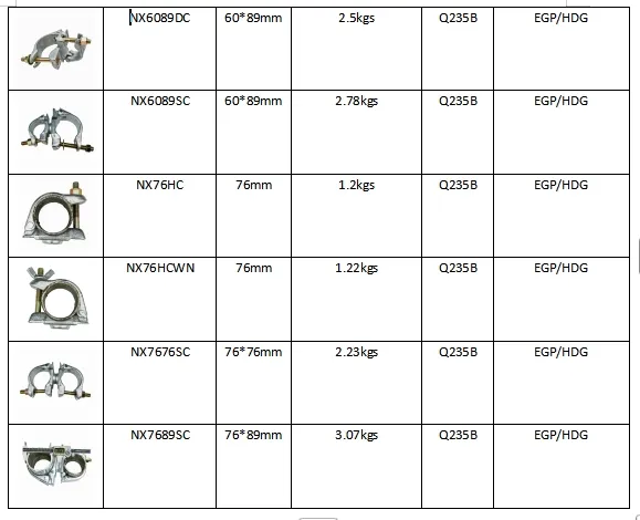 Technical Sheet 2